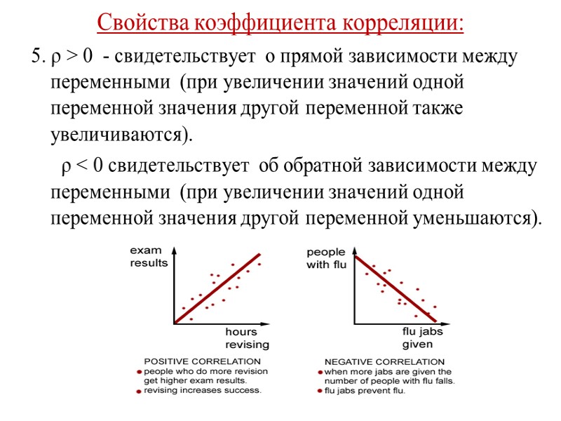 Свойства коэффициента корреляции:    5. ρ > 0  - свидетельствует 